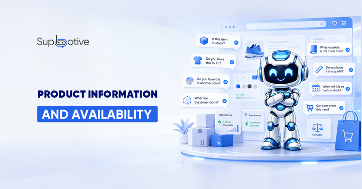 Product Information and Availability queries for an ecommerce support chatbot, with a friendly AI robot.