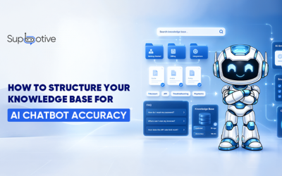 How to Structure Your Knowledge Base for AI Chatbot Accuracy