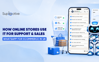 WhatsApp for Ecommerce in UK – How Online Stores Use It for Support and Sales
