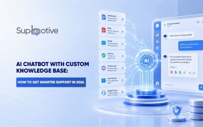 AI Chatbot with Custom Knowledge Base – How to Get Smarter Support in 2026
