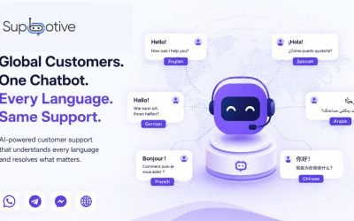 How Does a Customer Support Chatbot Handle Multilingual Customer Interactions?