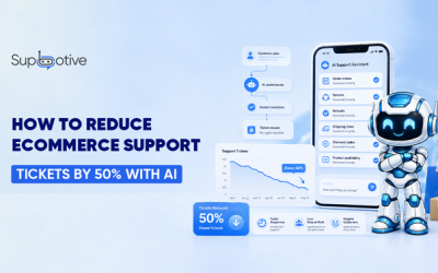 How to Reduce Ecommerce Support Tickets by 50% With AI