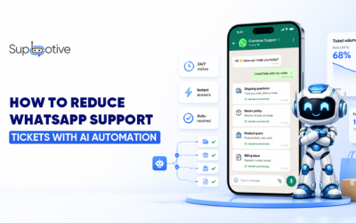 How to Reduce WhatsApp Support Tickets with AI Automation