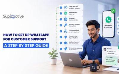 How to Set Up WhatsApp for Customer Support – A Step by Step Guide