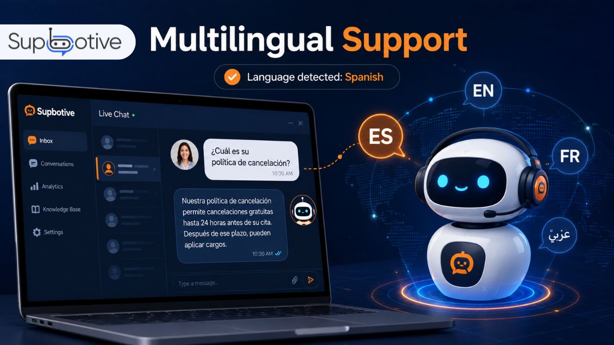 Supbotive multilingual customer support chatbot detecting Spanish and responding through an AI-powered live chat interface.