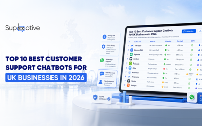 Top 10 Best Customer Support Chatbots for UK Businesses in 2026