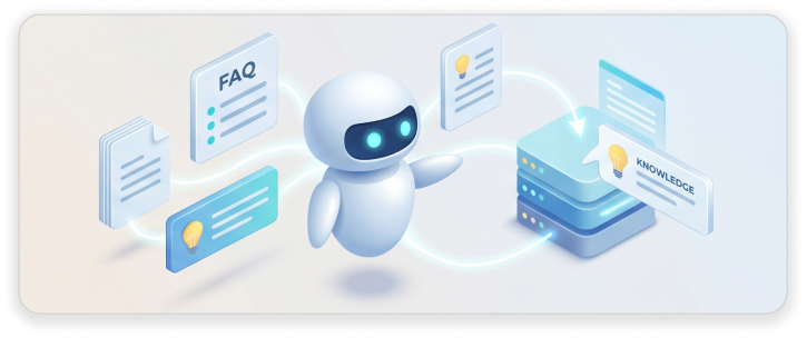 AI chatbot connecting FAQs and documents to a knowledge base for accurate customer support answers