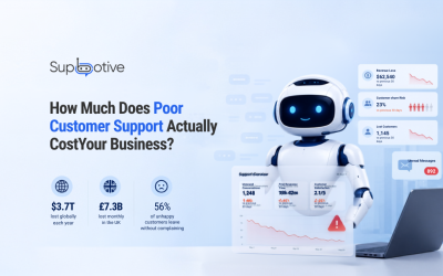 How Much Does Poor Customer Support Actually Cost Your Business?
