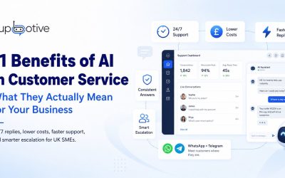 11 Benefits of AI in Customer Service – What They Actually Mean for Your Business